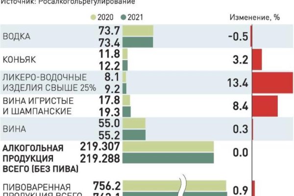 Кракен дарк оригинал ссылка